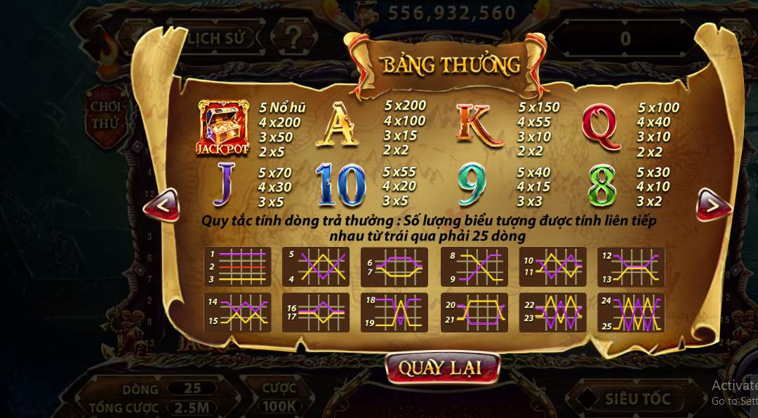 Nắm rõ luật chơi Pirate King tại SunWin mới nhất
