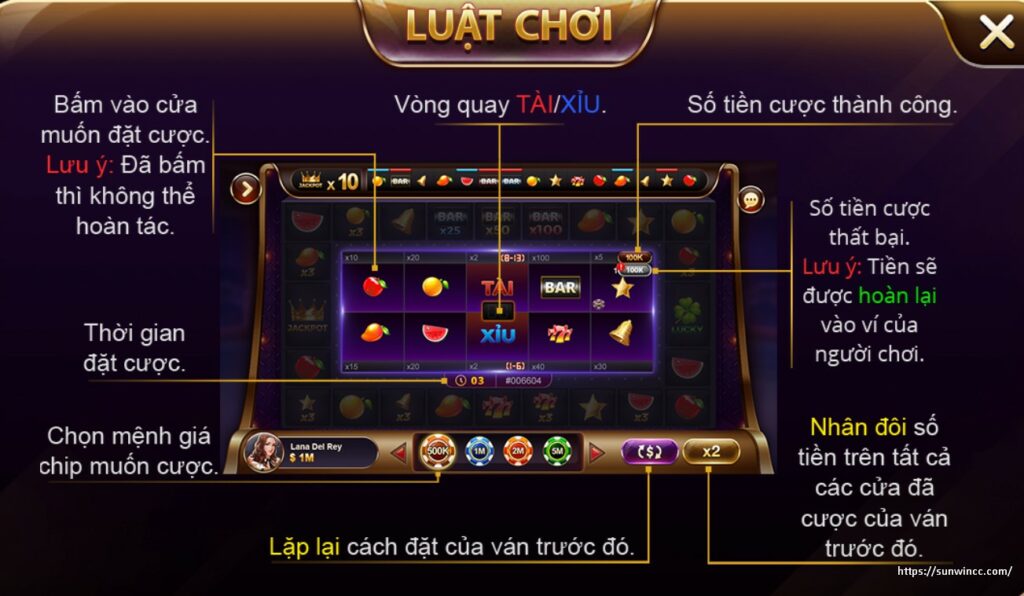Cách chơi Xèng hoa quả tại Link tai Sunwin
